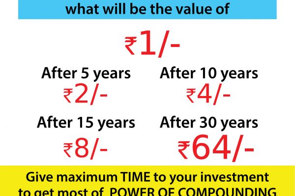 power-of-compounding4CC7E347-0819-7146-BE25-CA63E4165A53.jpg